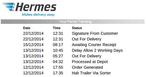 hermes driver pay|Delivery Driver daily salaries in the United Kingdom at Hermes .